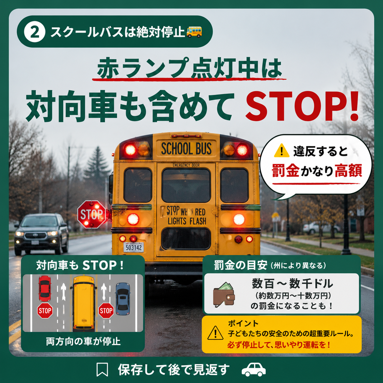 アメリカのスクールバス停止義務(対向車も停止)の図解と罰金の目安